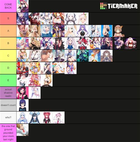 Hololive Tier List Community Rankings Tiermaker