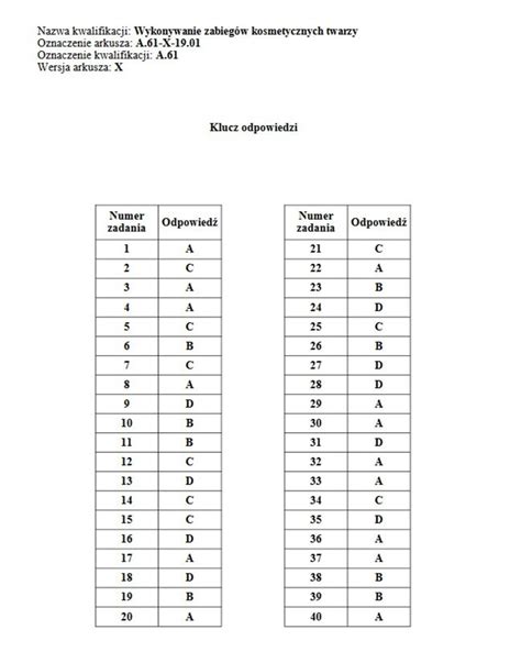 Egzamin Zawodowy Cke Wyniki Arkusze Cke Klucz Odpowiedzi Z