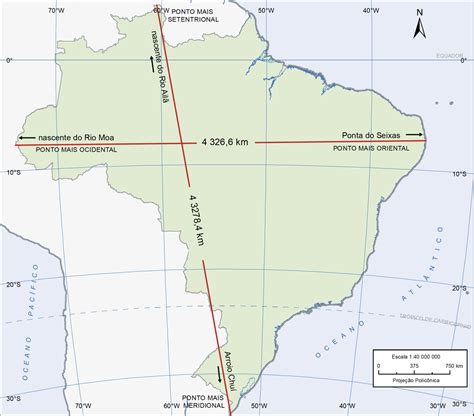 Atlas Geográfico Escolar IBGE