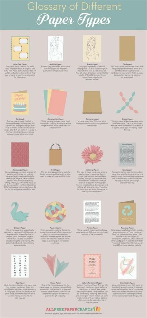 Paper Crafts: Different Paper Types | Learn about different types of ...