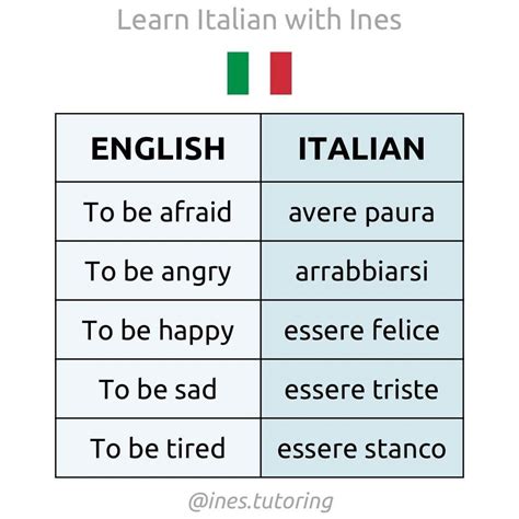 Pin Di Alix Su Italian Imparare L Italiano Essere Felice Italia