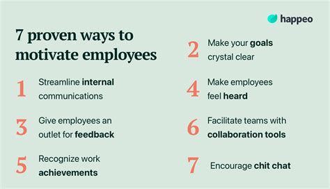 7 Proven Ways To Motivate Employees In 2024