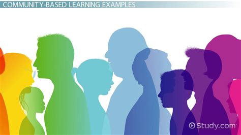 Community-Based Learning | Types & Examples - Lesson | Study.com