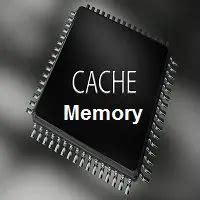 Cache Memory | Locality of Reference in Computer Organization and OS