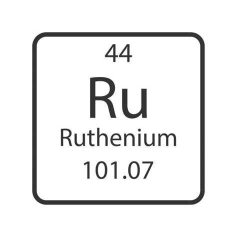 80+ Ruthenium Element Periodic Table Stock Photos, Pictures & Royalty-Free Images - iStock