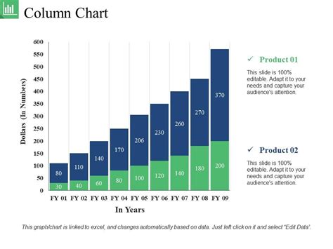 Column Chart Ppt Examples Slides | PowerPoint Slide Images | PPT Design ...