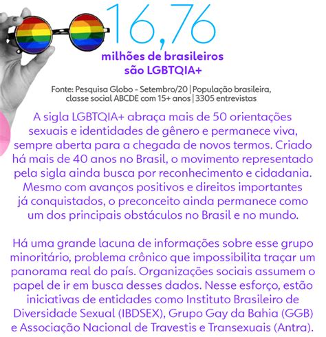 Seciju Explica O Que Significa Cada Letra Da Sigla Lgbtqi E Alguns