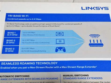 Review Of The Linksys Max Stream AC2200 Tri Band Router The Tech