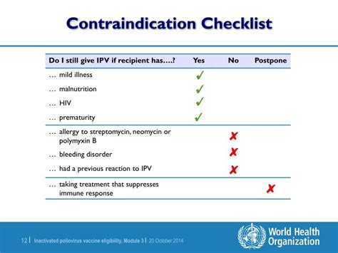 Ppt Module Inactivated Poliovirus Vaccine Eligibility Powerpoint