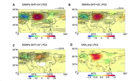 Regression Maps Of A 200 Hpa B 500 Hpa And C 850 Hpa