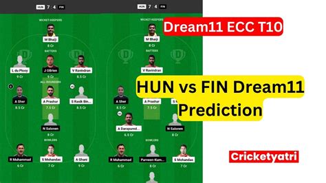 HUN Vs FIN Dream11 Prediction In Hindi Dream11 Team Fantasy Cricket