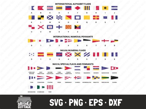 Signal Flags Svg Maritime Flag Signals Svg Cut File Clip Etsy Uk