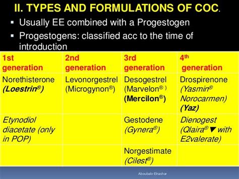 Low And Ultra Low Estrogen Combined Oral Contraceptives