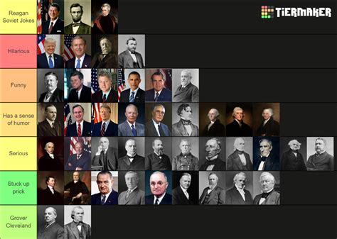 Presidents by how funny they were. : r/tierlists