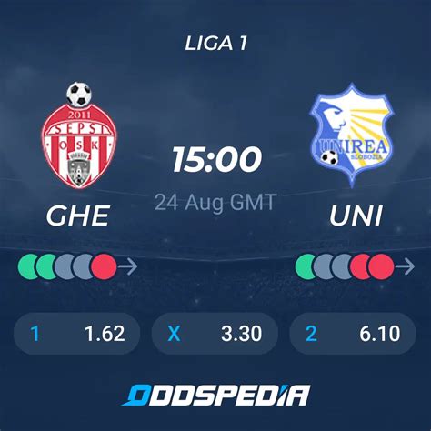 Sepsi OSK Vs FC Unirea Slobozia Predictions Odds Live Score Stats