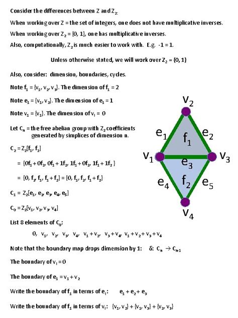 Consider The Differences Between Z And Z 2