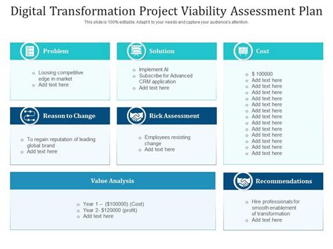 Top 5 Digital Project Plan Templates With Samples And Examples