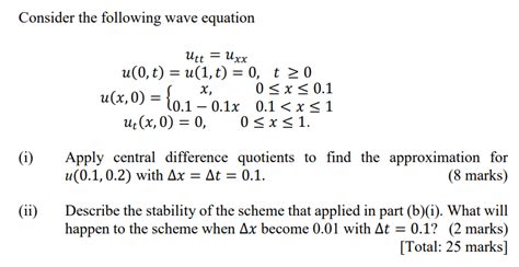 Solved Consider The Following Wave Equation Utt Uxx U T Chegg