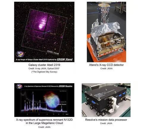 Mhi Contributes To Successful Acquisition Of First Observation Images