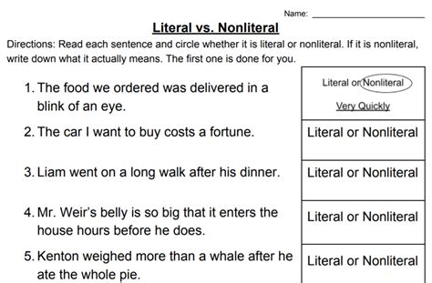 Figurative Language 3rd Grade Activities