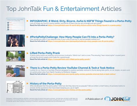Infographic Top Johntalk Fun And Entertainment Articles Johntalk