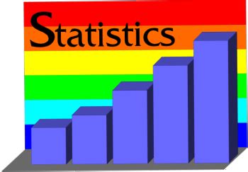 Statistics Clipart Transparent