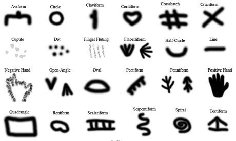 Did Stone Age cavemen talk to each other in symbols?