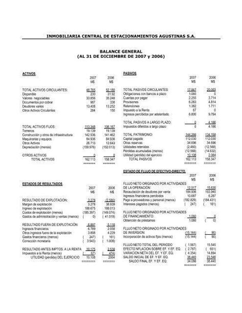 Ejercicios Estado De Resultados Y Balance General Ejercicios Tema