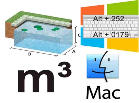 Abrasivo Divertir Decorar Metros Cubicos Simbolo Teclado Intera O Tipo