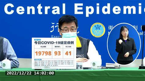 快訊疫情又升溫！今新增19798例本土個案 境外移入93、死亡41 中天新聞網