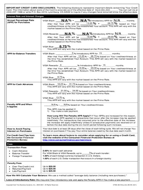 Fillable Online Card Act Report Files Consumerfinance Gov Fax Email