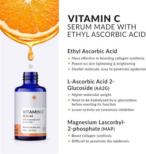 Buy Derma Essentia Vitamin C Serum Ml Online Get Upto Off At