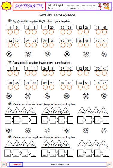 S N F Matematik Say Lar Kar La T Rma Etkinli I Meb Ders