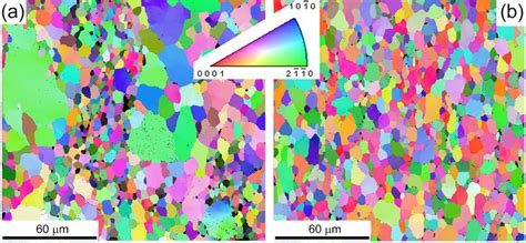 Color Online Orientation Image Microscopy EBSD Maps In The Inverse