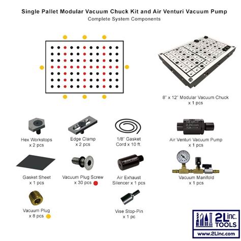 Vacuum Workholding Systems Modular Vacuum Chucks And Air Venturi