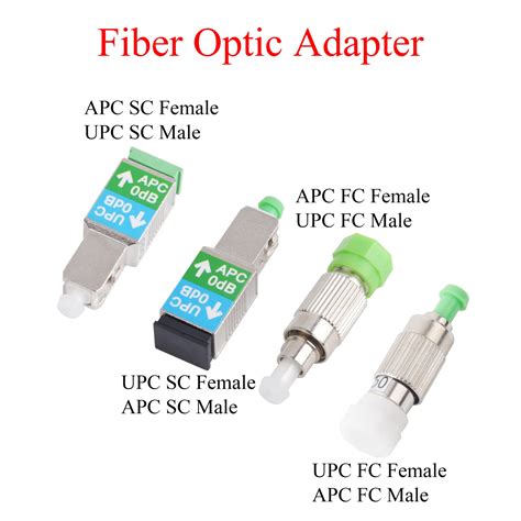 1pcs Fiber Optic Adapter Apcupc Sc Fc Male To Apcupc Sc Fc Female 0db Attenuator Single Mode