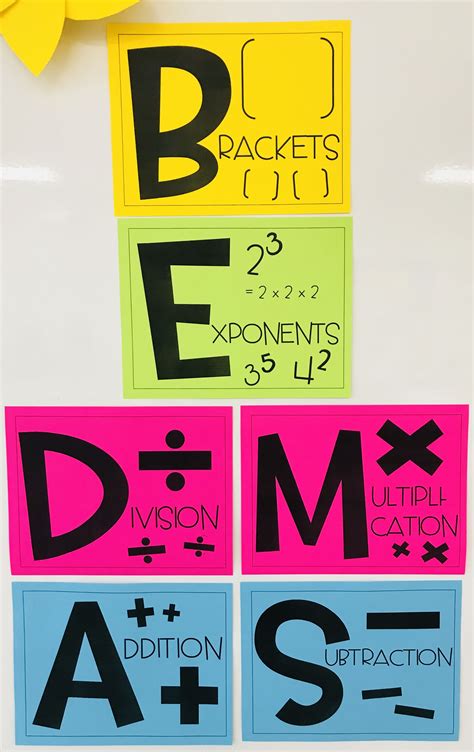 Bedmas Order Of Operations Posters Bedmas Order Of Operations