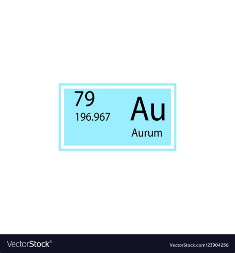 Aurum Gold Periodic Table Periodic Table Timeline