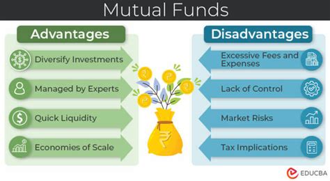 12 Advantages And Disadvantages Of Mutual Funds EDUCBA Guide