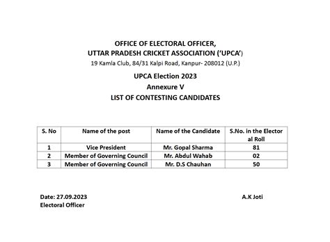 LIST OF CONTESTING CANDIDATES UPCA Elections 2023 – UPCA