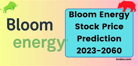 Bloom Energy Stock Price Prediction March Kndos