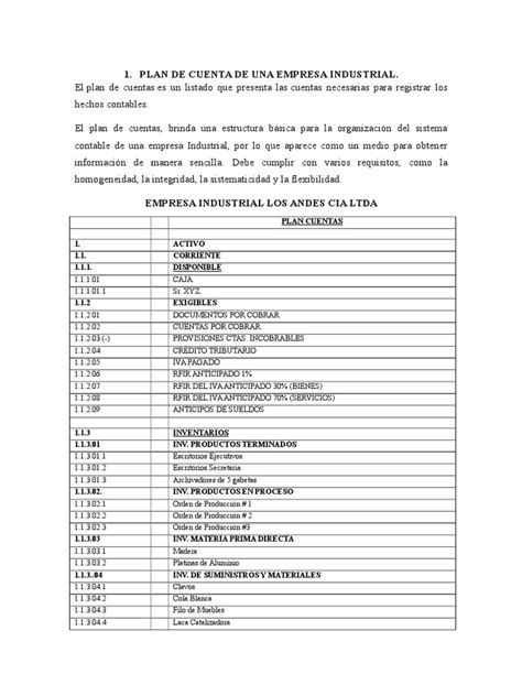 Plan De Cuenta De Una Empresa Industrial Estado De Resultados Beneficio Economía