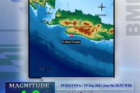 Gempa Magnitudo Guncang Sukabumi Dipicu Aktivitas Subduksi