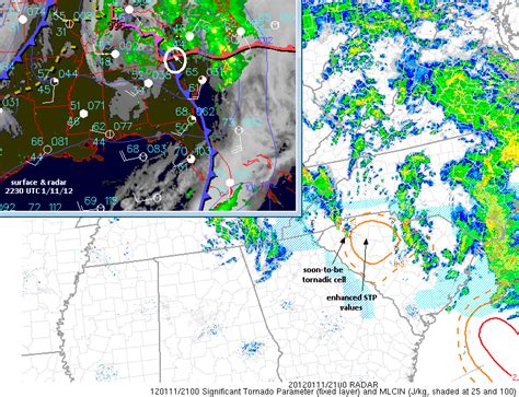 Jon Davies Severe Weather Notes Jan Surprise Tornadoes In