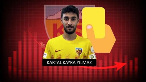 Kartal Kayra Yılmaz Beşiktaş Maçında Oynamıyor KAYSERİSPOR ORG