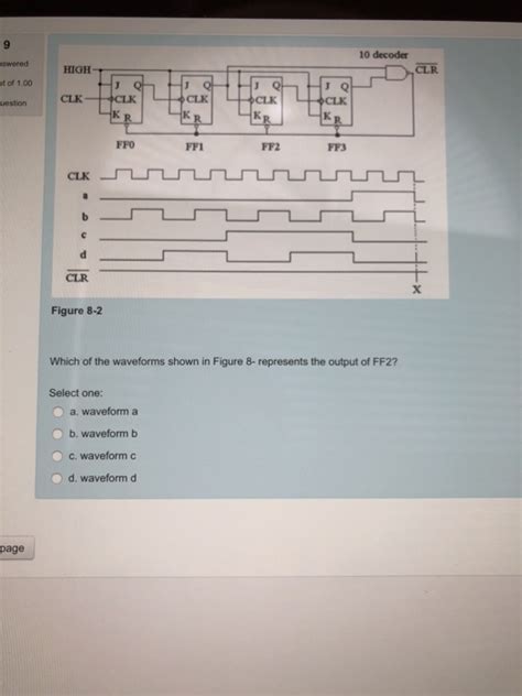 Solved 9 10 Decoder HIGHA CLR Ut Of 1 00 CLK CLK Uestion FFO Chegg