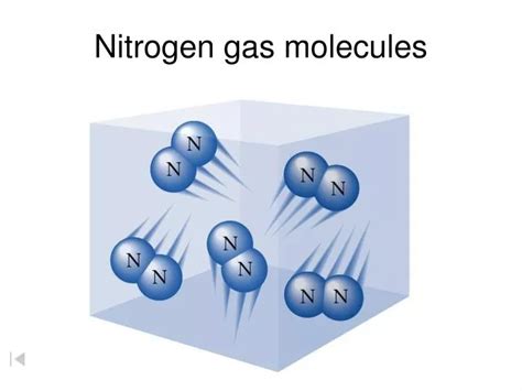 Ppt Nitrogen Gas Molecules Powerpoint Presentation Free Download