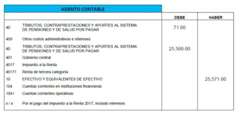 Asiento Contable De Intereses Por Pagar Actualizado Enero