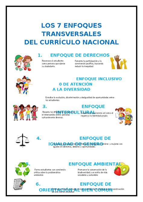 Enfoques LOS 7 ENFOQUES TRANSVERSALES DEL CURRÍCULO NACIONAL 1