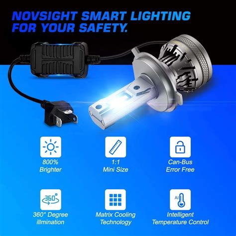 Novsight A500 N37 H7 Led – Hotshot Automotive